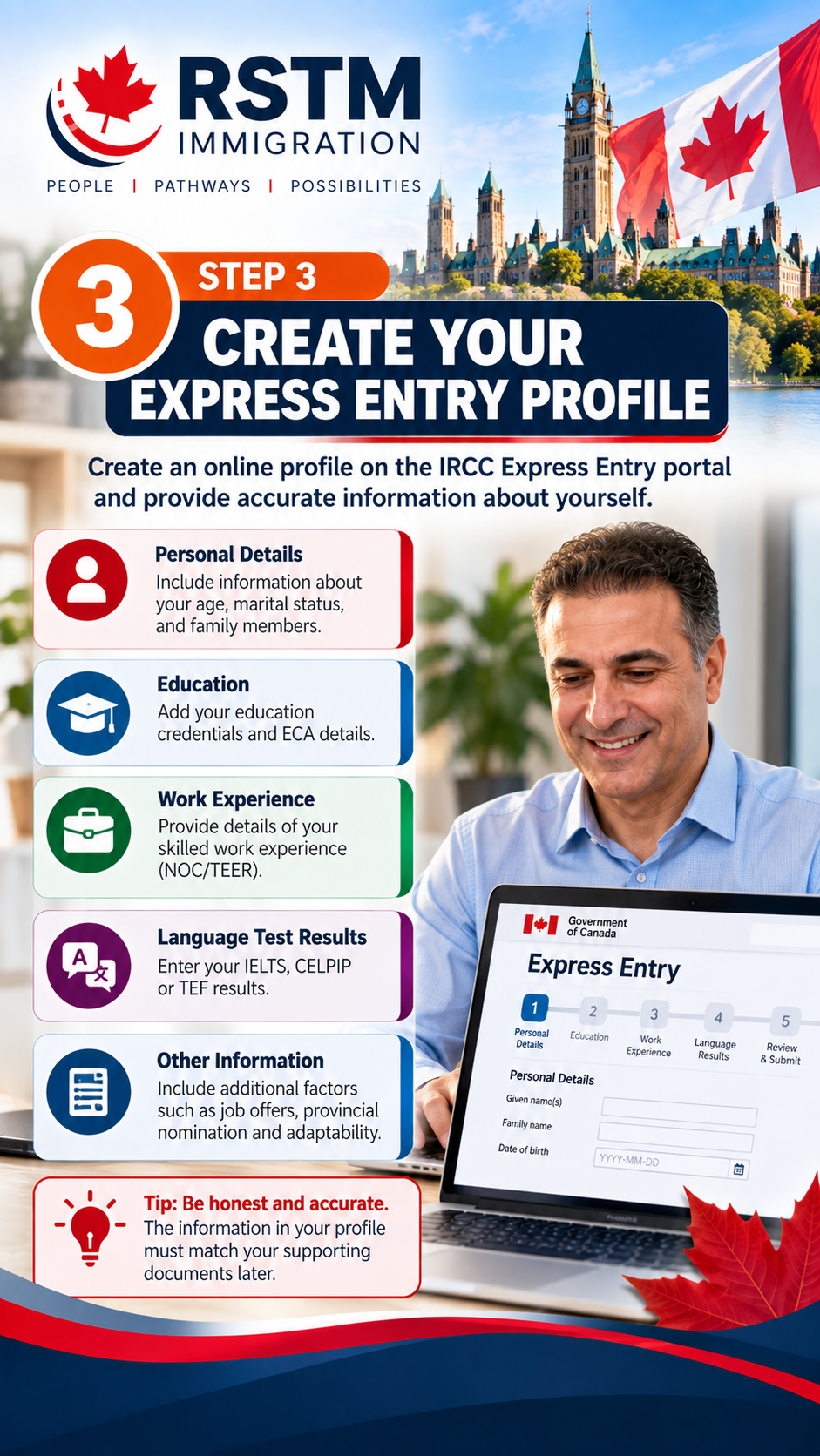 Step 3: create an online Express Entry profile with accurate personal and work information