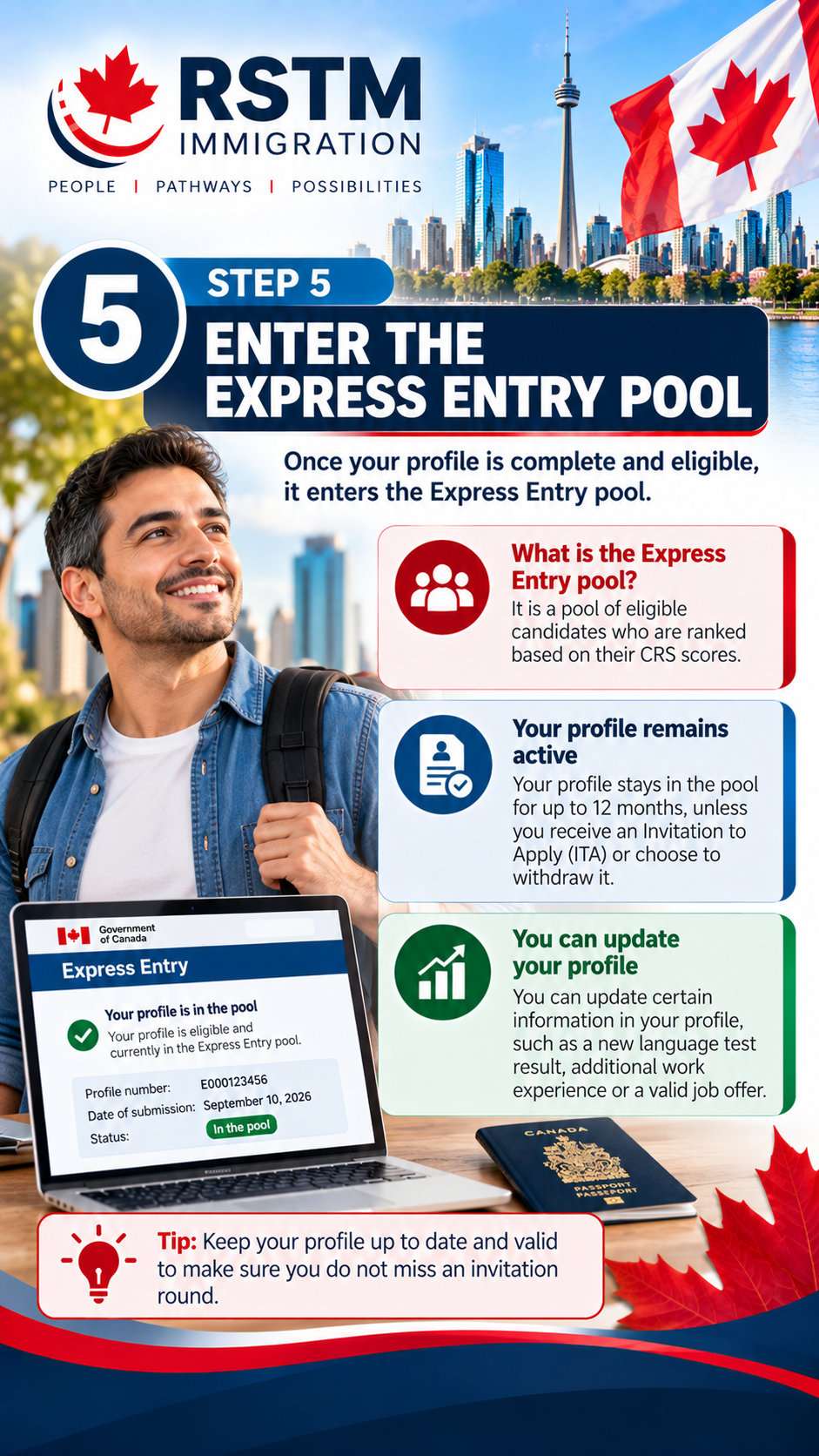 Step 5: enter the Express Entry pool and keep the profile up to date