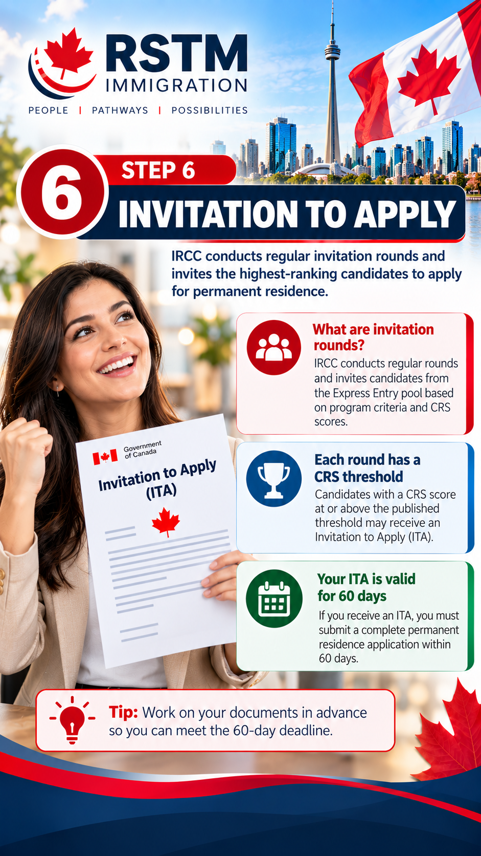 Step 6: receive an Invitation to Apply in an Express Entry invitation round