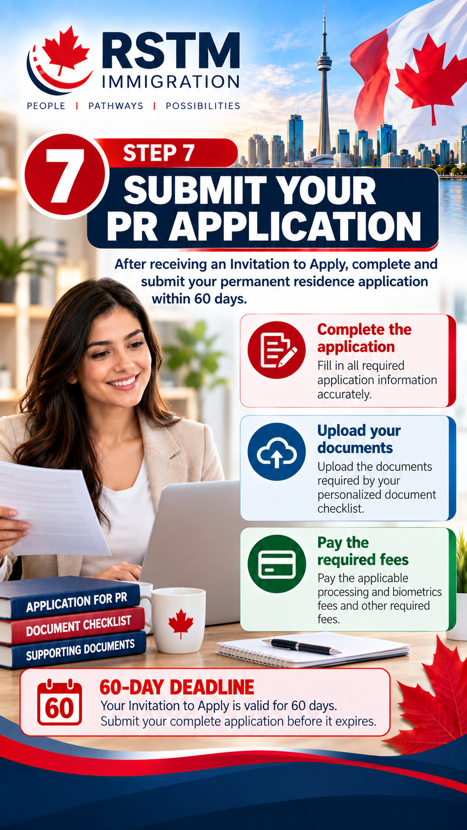 Step 7: submit a complete permanent residence application and supporting documents