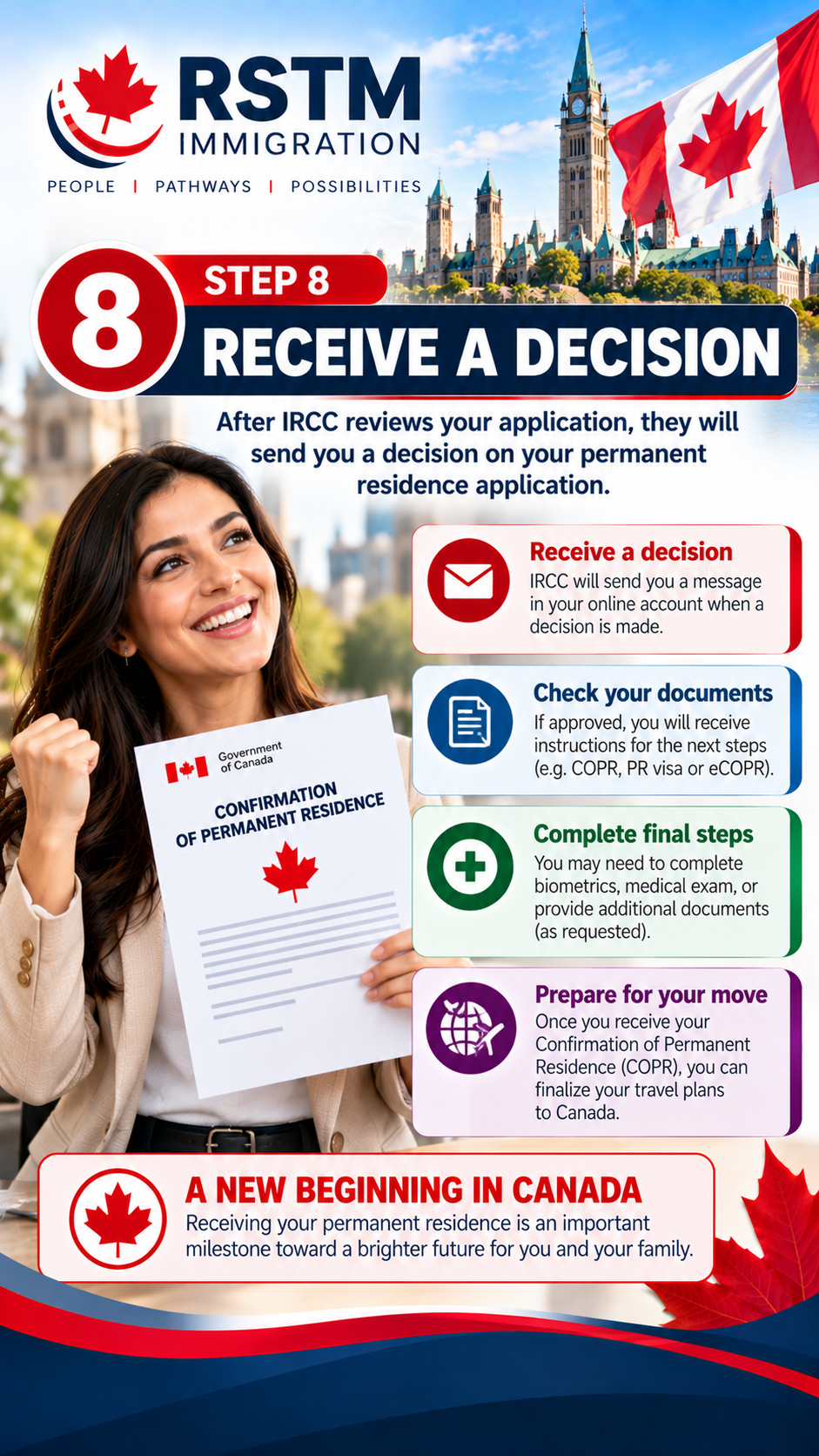 Step 8: receive the IRCC decision and complete any requested final steps